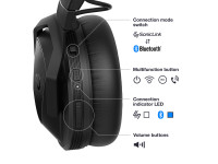 AlphaTheta HDJ-F10-TX Wireless DJ Headphones with Transmitter AlphaTheta HDJ-F10-TX Wireless DJ Headphones with Transmitter